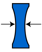 1.61 Lens